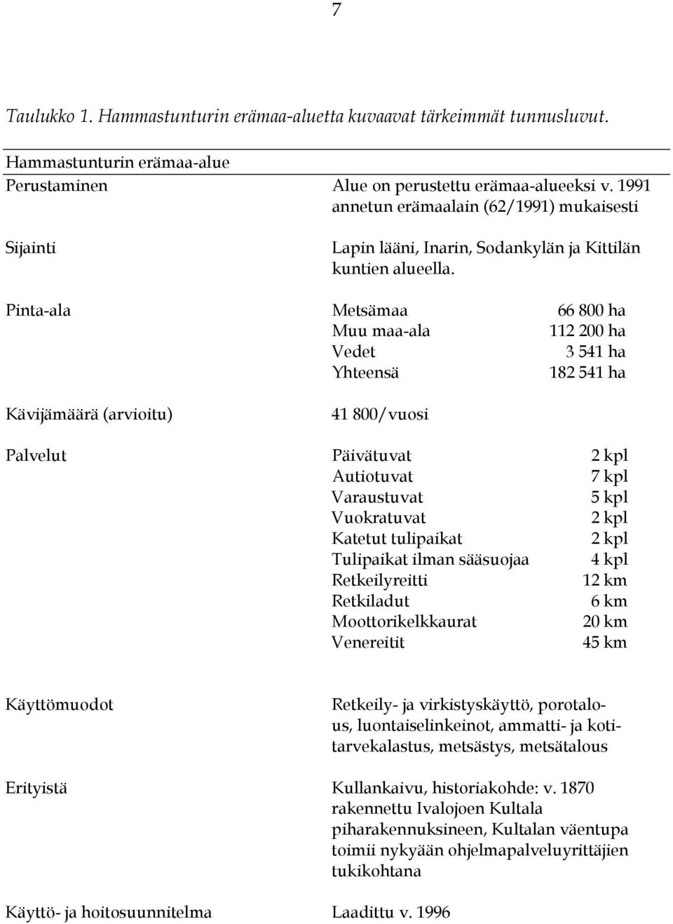 Pinta-ala Metsämaa 66 800 ha Muu maa-ala 112 200 ha Vedet 3 541 ha Yhteensä 182 541 ha Kävijämäärä (arvioitu) 41 800/vuosi Palvelut Päivätuvat 2 kpl Autiotuvat 7 kpl Varaustuvat 5 kpl Vuokratuvat 2