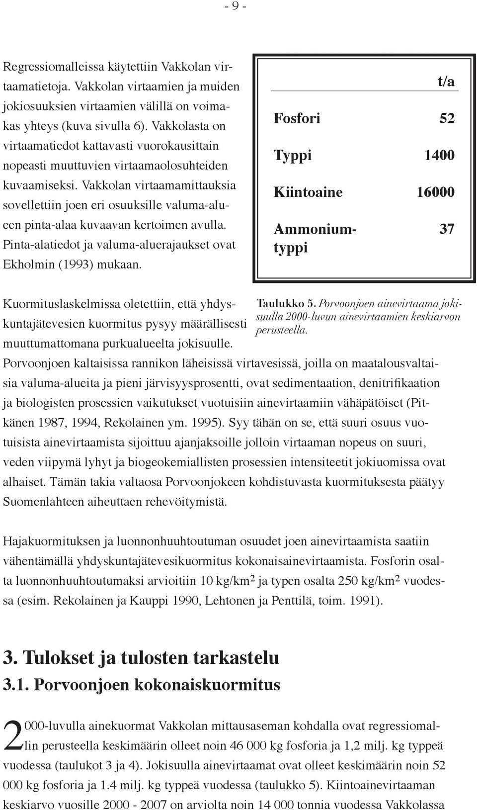 Vakkolan virtaamamittauksia sovellettiin joen eri osuuksille valuma-alueen pinta-alaa kuvaavan kertoimen avulla. Pinta-alatiedot ja valuma-aluerajaukset ovat Ekholmin (1993) mukaan.