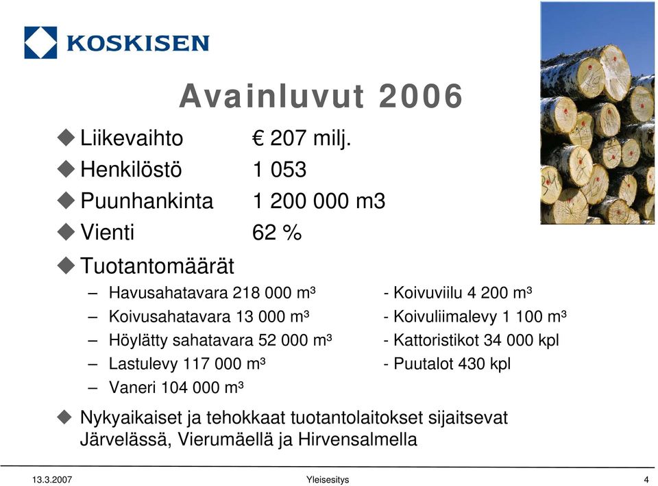 000 m³ - Koivuviilu 4 200 m³ Koivusahatavara 13 000 m³ - Koivuliimalevy 1 100 m³ Höylätty sahatavara 52