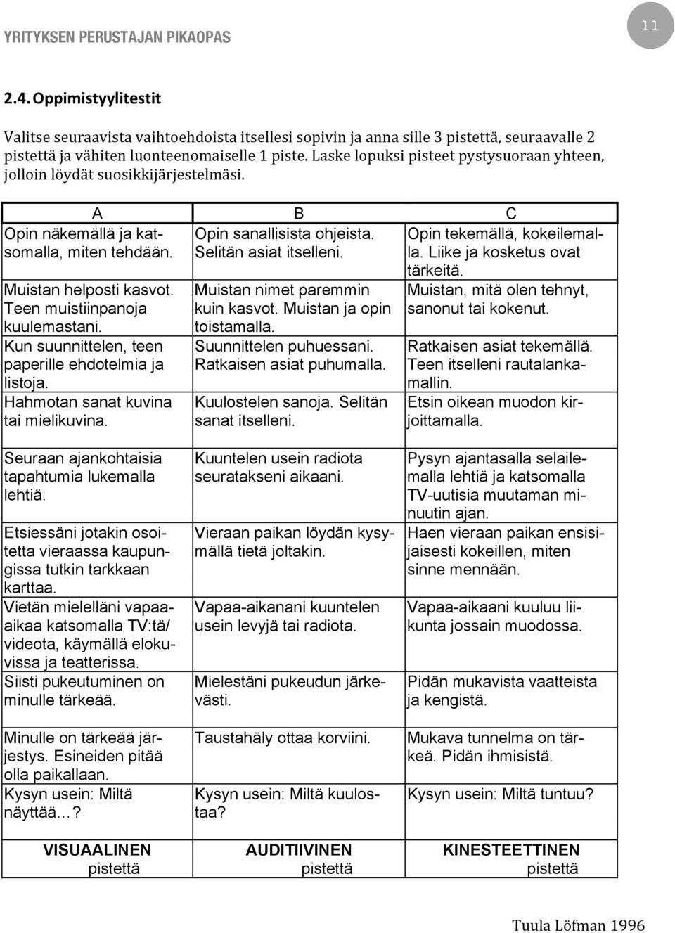 Selitän asiat itselleni. la. Liike ja kosketus ovat tärkeitä. Muistan helposti kasvot. Muistan nimet paremmin Muistan, mitä olen tehnyt, Teen muistiinpanoja kuin kasvot.