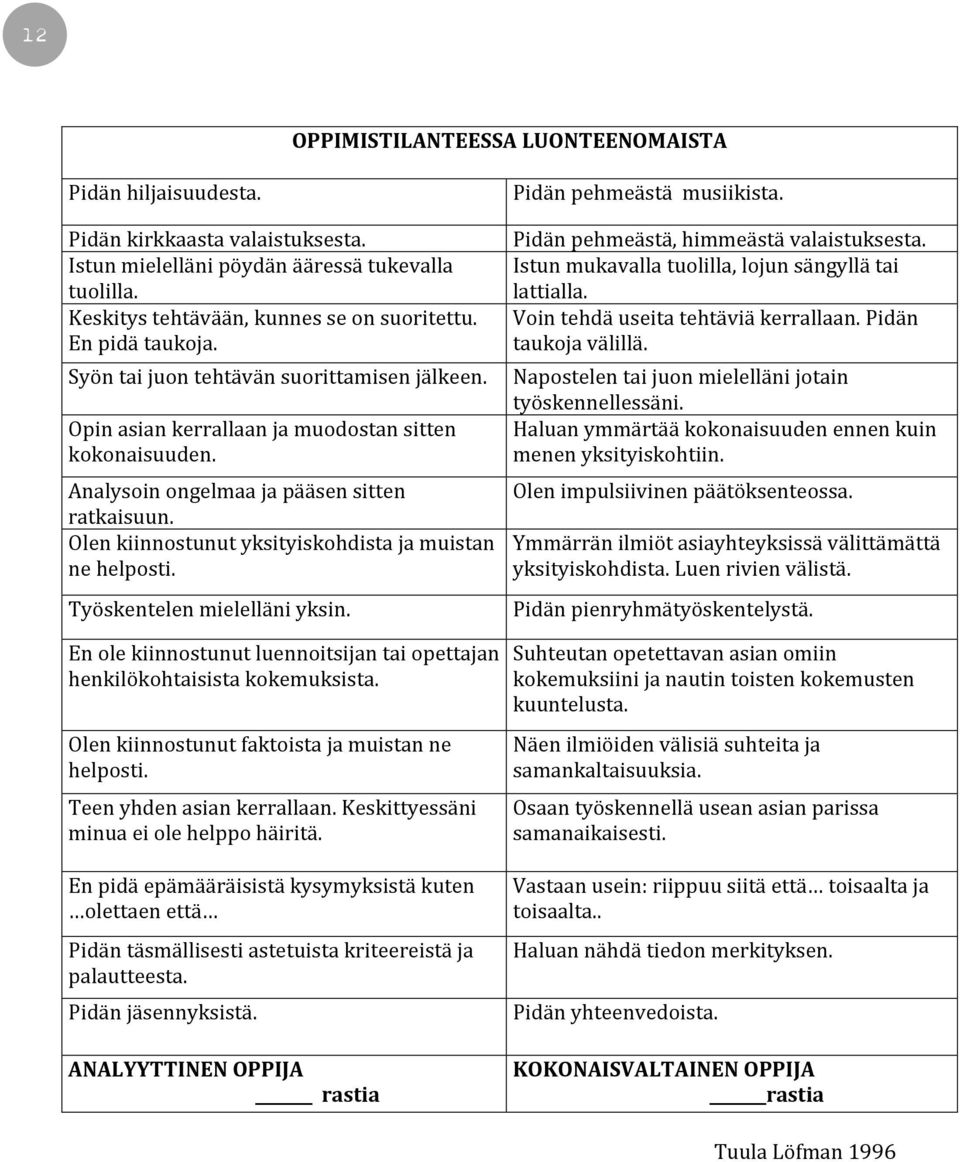 Olen kiinnostunut yksityiskohdista ja muistan ne helposti. Työskentelen mielelläni yksin. Pidän pehmeästä musiikista. Pidän pehmeästä, himmeästä valaistuksesta.