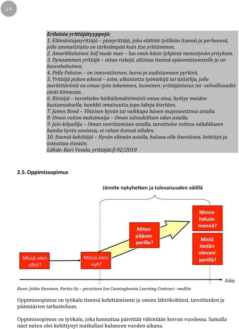 Pelle Peloton on innovatiivinen, luova ja uudistumaan pyrkivä. 5. Yrittäjä pakon edessä esim.