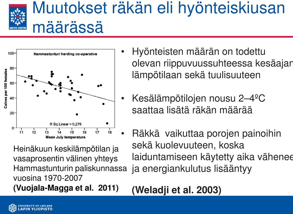 2011) Hyönteisten määrän on todettu olevan riippuvuussuhteessa kesäajan lämpötilaan sekä tuulisuuteen Kesälämpötilojen