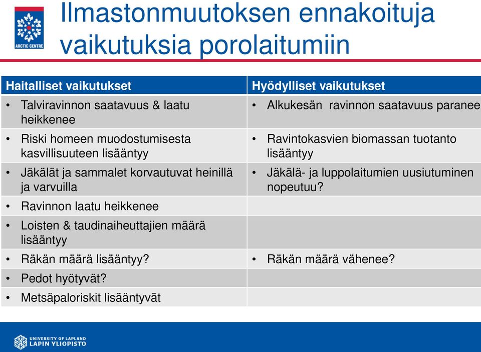 taudinaiheuttajien määrä lisääntyy Hyödylliset vaikutukset Alkukesän ravinnon saatavuus paranee Ravintokasvien biomassan tuotanto