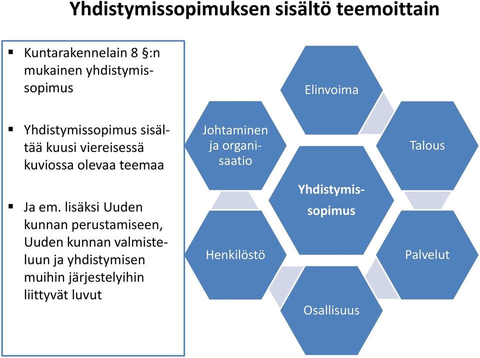 organisaatio Talous Ja em.