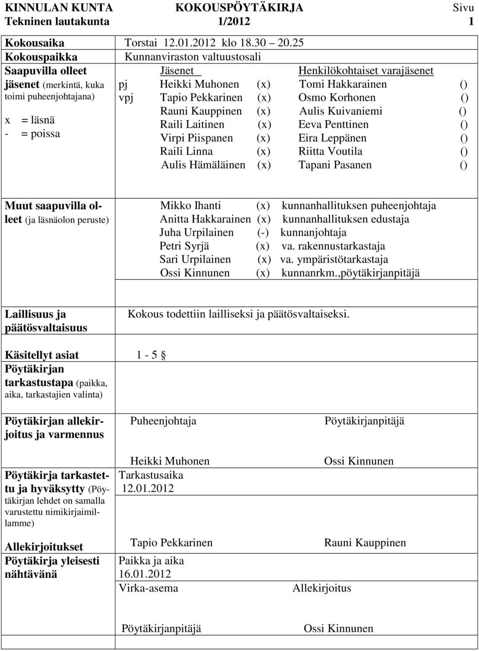 Hakkarainen () vpj Tapio Pekkarinen (x) Osmo Korhonen () Rauni Kauppinen (x) Aulis Kuivaniemi () Raili Laitinen (x) Eeva Penttinen () Virpi Piispanen (x) Eira Leppänen () Raili Linna (x) Riitta