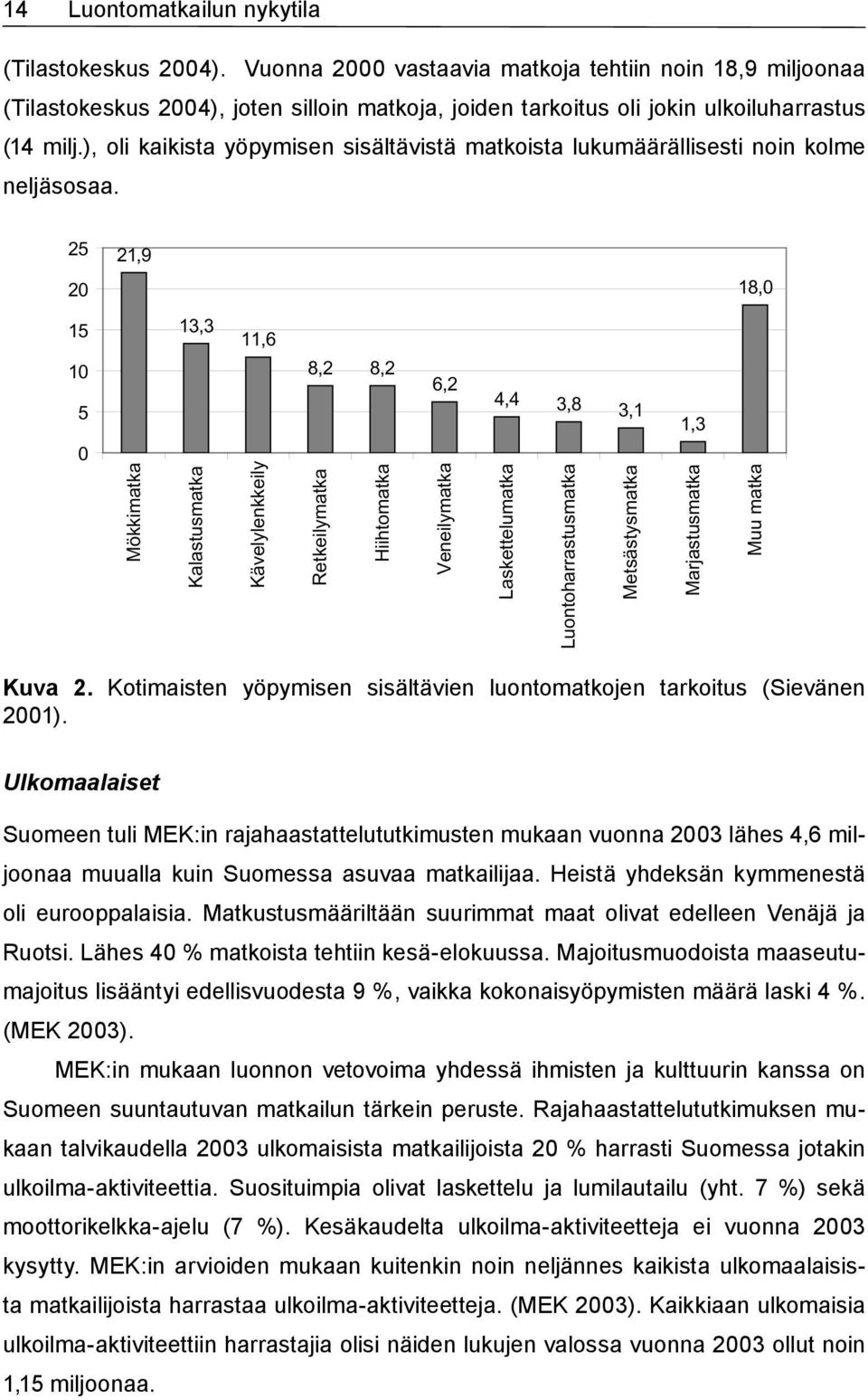 ), oli kaikista yöpymisen sisältävistä matkoista lukumäärällisesti noin kolme neljäsosaa.