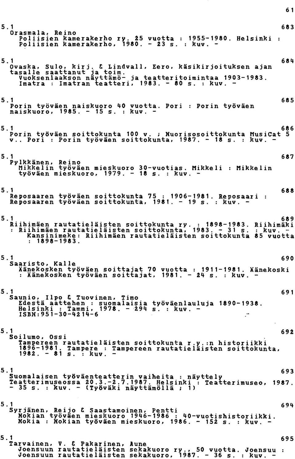 1 685 Porin työväen naiskuoro 40 vuotta. Pori : Porin työväen naiskuoro, 1985. - 15 s. : kuv. - 5.1 686 Porin työväen soittokunta 100 v. ; Nuorisosoittokunta MusiCat 5 v.