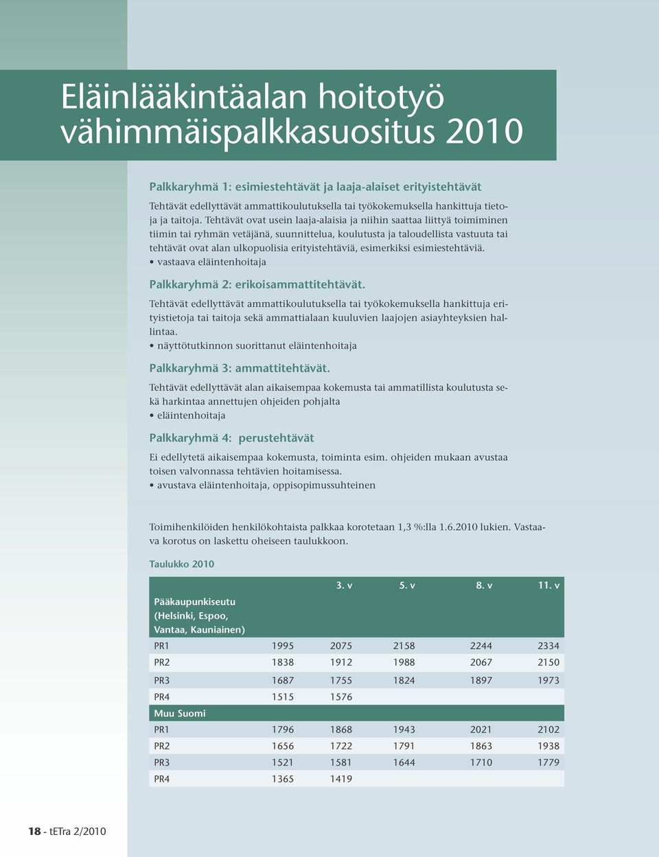 Tehtävät ovat usein laaja-alaisia ja niihin saattaa liittyä toimiminen tiimin tai ryhmän vetäjänä, suunnittelua, koulutusta ja taloudellista vastuuta tai tehtävät ovat alan ulkopuolisia