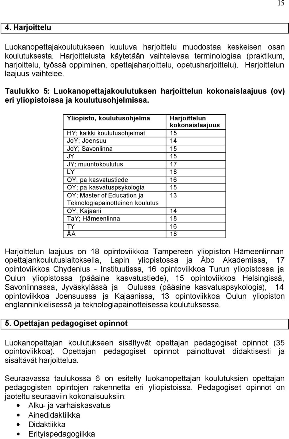 Taulukko 5: Luokanopettajakoulutuksen harjoittelun kokonaislaajuus (ov) eri yliopistoissa ja koulutusohjelmissa.