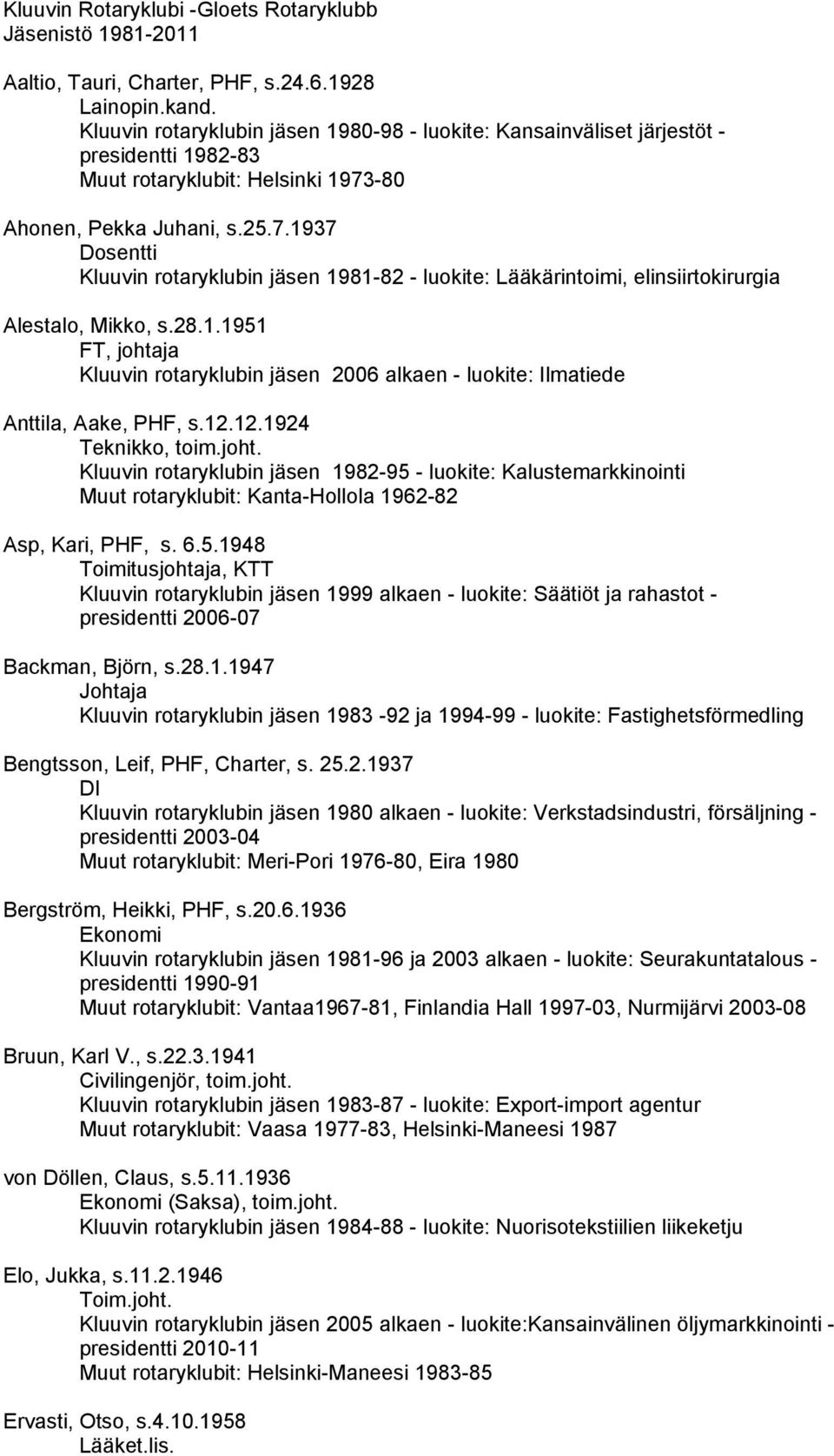 -80 Ahonen, Pekka Juhani, s.25.7.1937 Dosentti Kluuvin rotaryklubin jäsen 1981-82 - luokite: Lääkärintoimi, elinsiirtokirurgia Alestalo, Mikko, s.28.1.1951 FT, johtaja Kluuvin rotaryklubin jäsen 2006 alkaen - luokite: Ilmatiede Anttila, Aake, PHF, s.