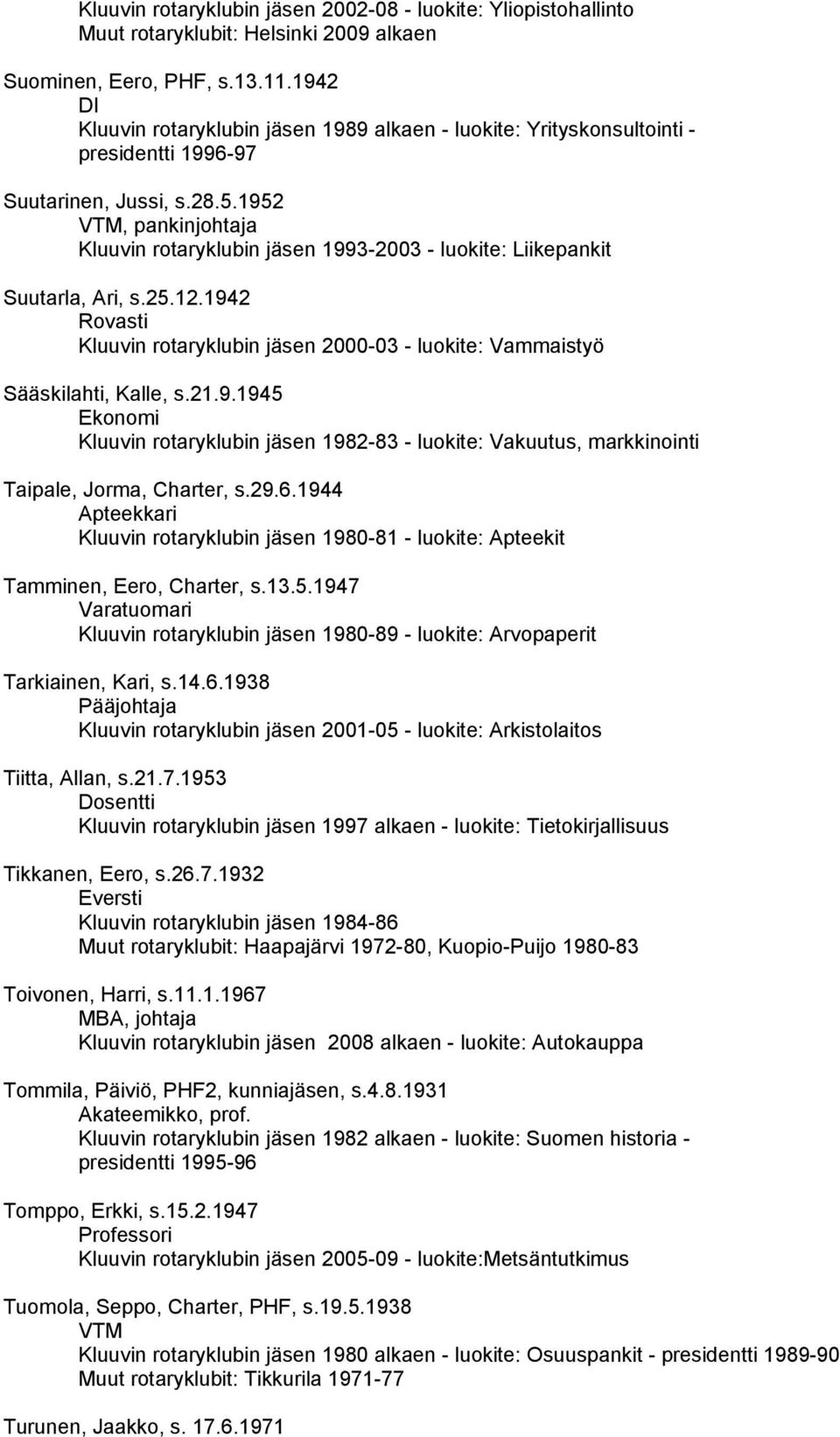 1952 VTM, pankinjohtaja Kluuvin rotaryklubin jäsen 1993-2003 - luokite: Liikepankit Suutarla, Ari, s.25.12.1942 Rovasti Kluuvin rotaryklubin jäsen 2000-03 - luokite: Vammaistyö Sääskilahti, Kalle, s.