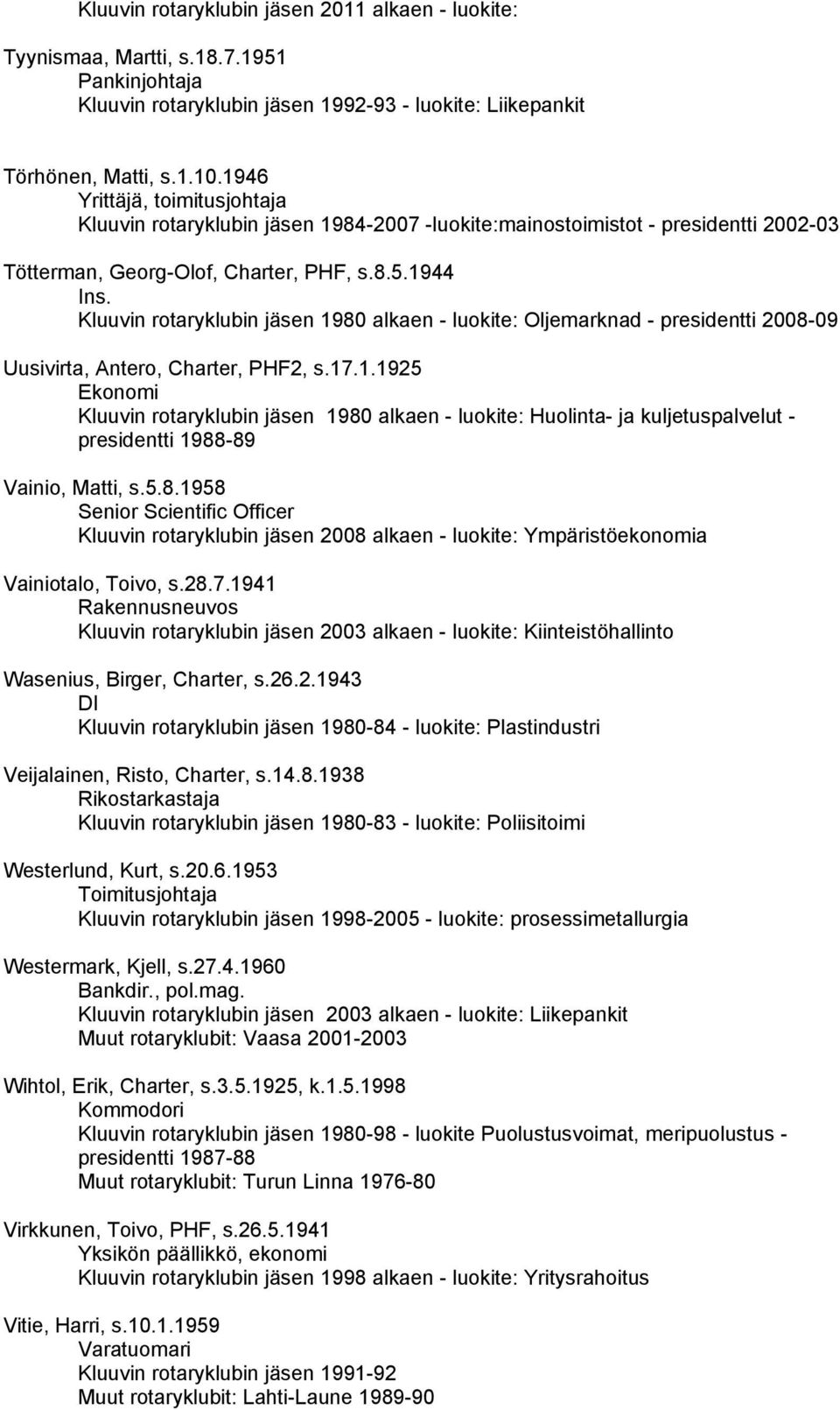 Kluuvin rotaryklubin jäsen 1980 alkaen - luokite: Oljemarknad - presidentti 2008-09 Uusivirta, Antero, Charter, PHF2, s.17.1.1925 Kluuvin rotaryklubin jäsen 1980 alkaen - luokite: Huolinta- ja kuljetuspalvelut - presidentti 1988-89 Vainio, Matti, s.