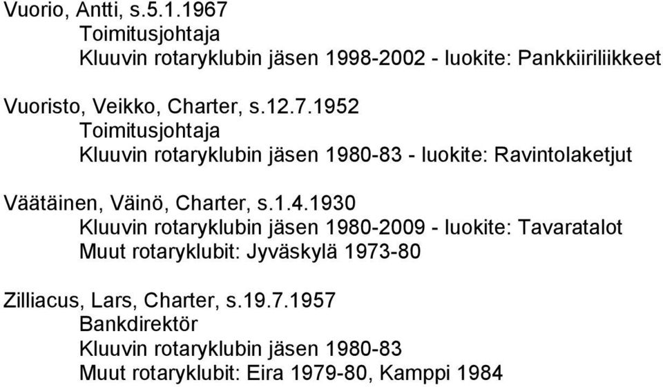 1.4.1930 Kluuvin rotaryklubin jäsen 1980-2009 - luokite: Tavaratalot Muut rotaryklubit: Jyväskylä 1973-80 Zilliacus, Lars,