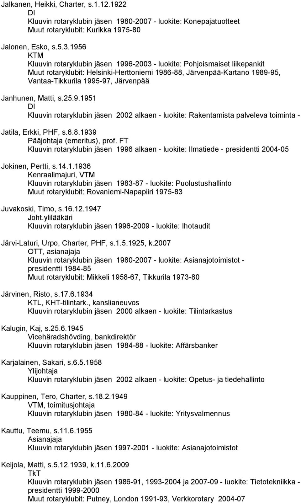 Janhunen, Matti, s.25.9.1951 Kluuvin rotaryklubin jäsen 2002 alkaen - luokite: Rakentamista palveleva toiminta - Jatila, Erkki, PHF, s.6.8.1939 Pääjohtaja (emeritus), prof.