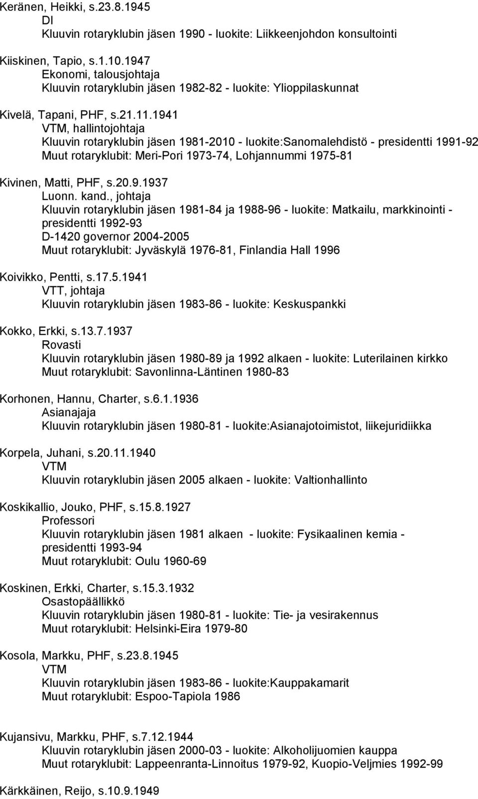 1941 VTM, hallintojohtaja Kluuvin rotaryklubin jäsen 1981-2010 - luokite:sanomalehdistö - presidentti 1991-92 Muut rotaryklubit: Meri-Pori 1973-74, Lohjannummi 1975-81 Kivinen, Matti, PHF, s.20.9.1937 Luonn.