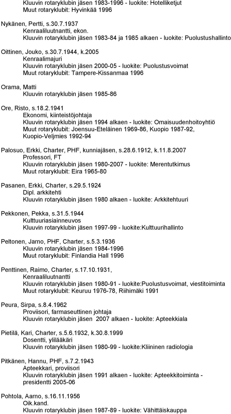 2005 Kenraalimajuri Kluuvin rotaryklubin jäsen 2000-05 - luokite: Puolustusvoimat Muut rotaryklubit: Tampere-Kissanmaa 1996 Orama, Matti Kluuvin rotaryklubin jäsen 1985-86 Ore, Risto, s.18.2.1941,