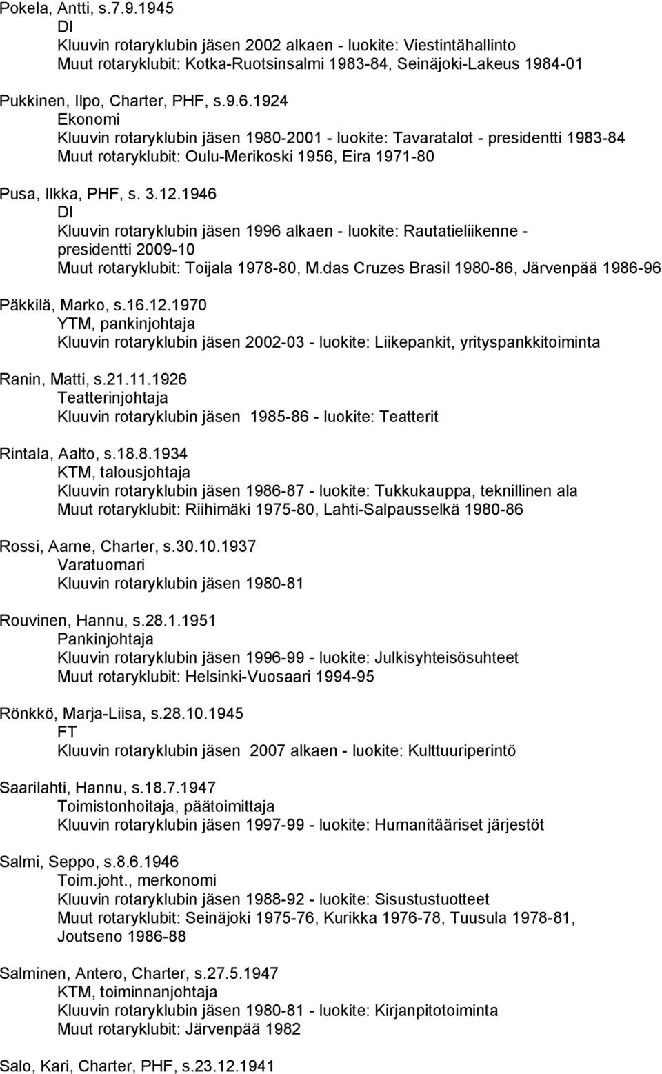 1946 Kluuvin rotaryklubin jäsen 1996 alkaen - luokite: Rautatieliikenne - presidentti 2009-10 Muut rotaryklubit: Toijala 1978-80, M.das Cruzes Brasil 1980-86, Järvenpää 1986-96 Päkkilä, Marko, s.16.