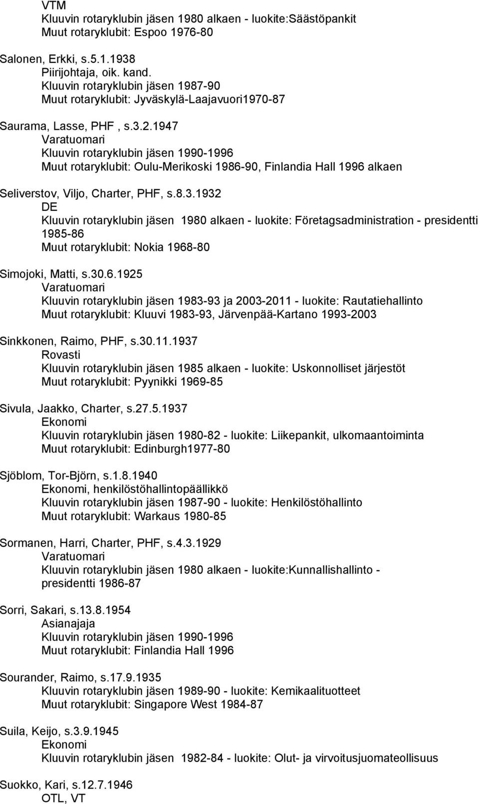 1947 Kluuvin rotaryklubin jäsen 1990-1996 Muut rotaryklubit: Oulu-Merikoski 1986-90, Finlandia Hall 1996 alkaen Seliverstov, Viljo, Charter, PHF, s.8.3.