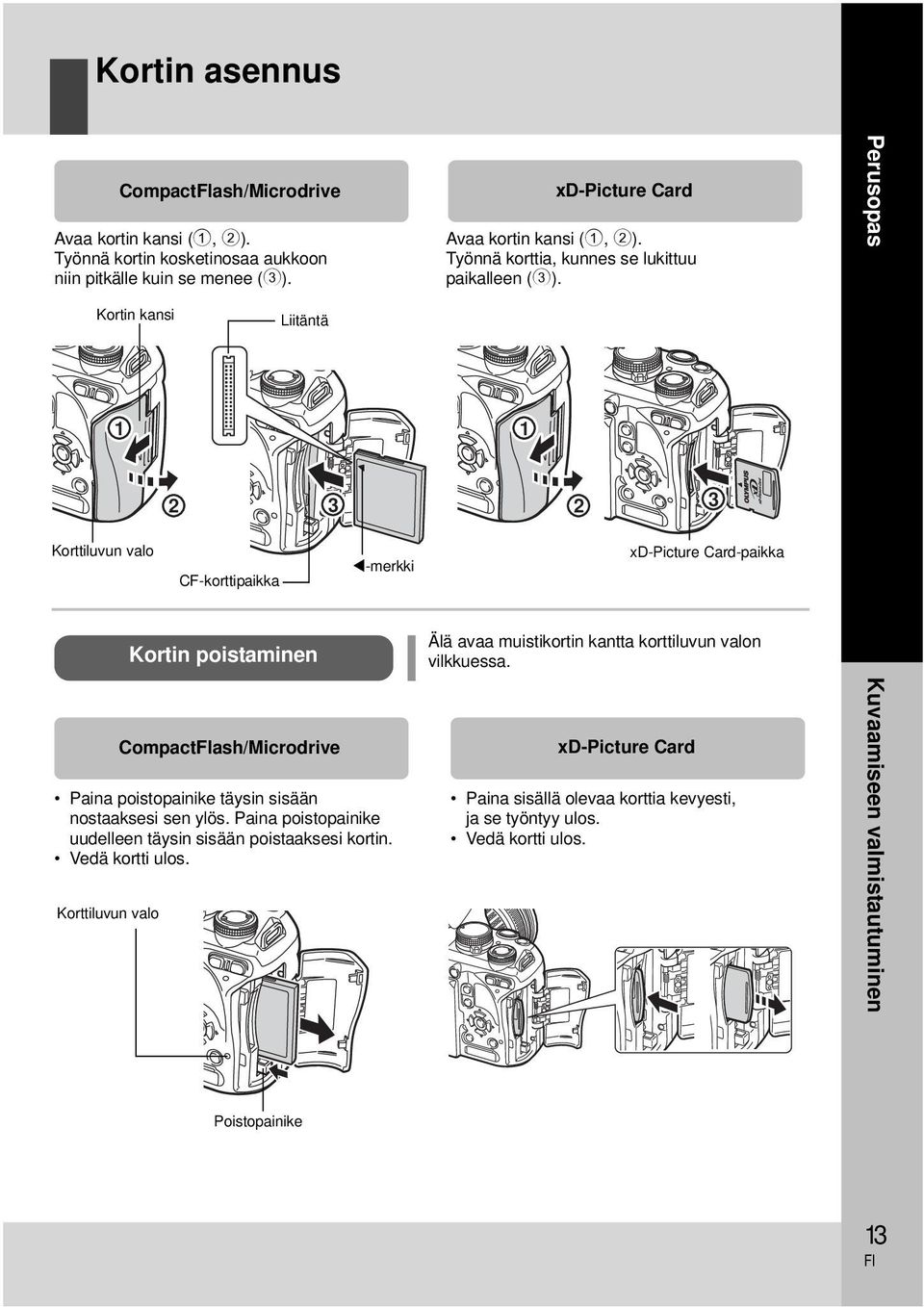 Perusopas Kortin kansi Liitäntä 1 1 2 3 2 3 Korttiluvun valo CF-korttipaikka -merkki xd-picture Card-paikka Kortin poistaminen CompactFlash/Microdrive Paina poistopainike täysin