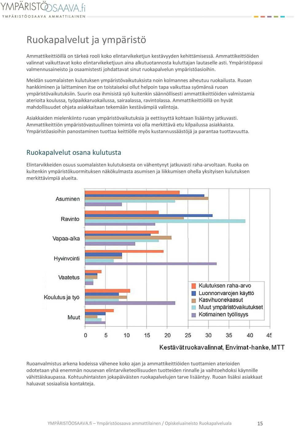 Ympäristöpassi valmennusaineisto ja osaamistesti johdattavat sinut ruokapalvelun ympäristöasioihin. Meidän suomalaisten kulutuksen ympäristövaikutuksista noin kolmannes aiheutuu ruokailusta.