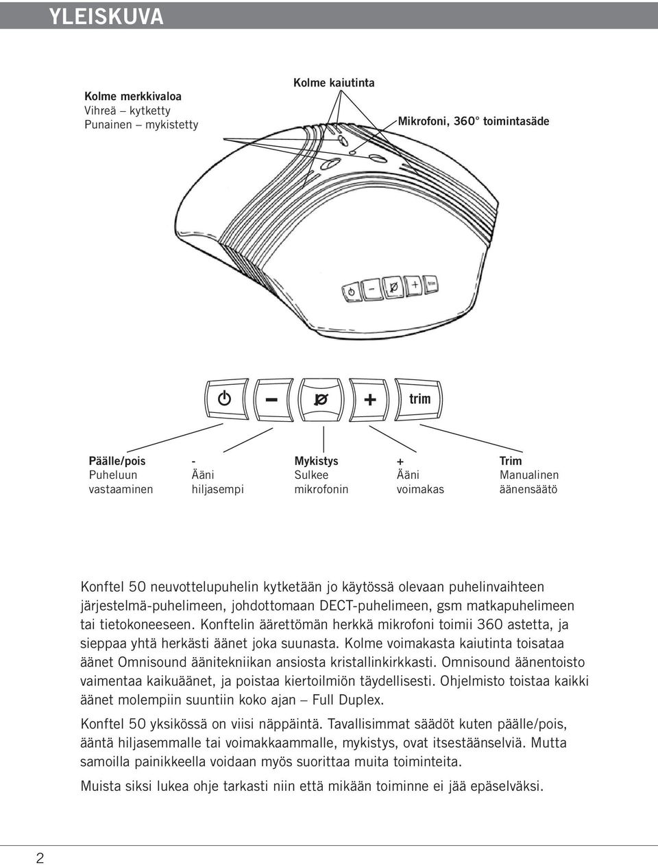 tietokoneeseen. Konftelin äärettömän herkkä mikrofoni toimii 360 astetta, ja sieppaa yhtä herkästi äänet joka suunasta.