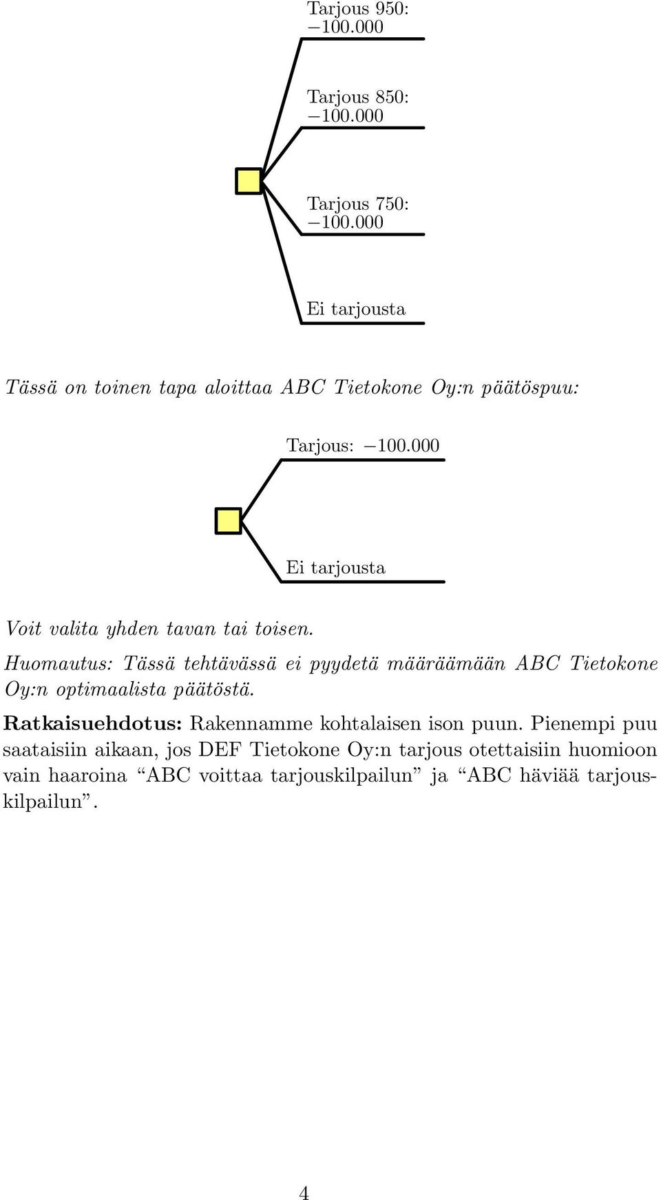 Huomautus: Tässä tehtävässä ei pyydetä määräämään ABC Tietokone Oy:n optimaalista päätöstä.