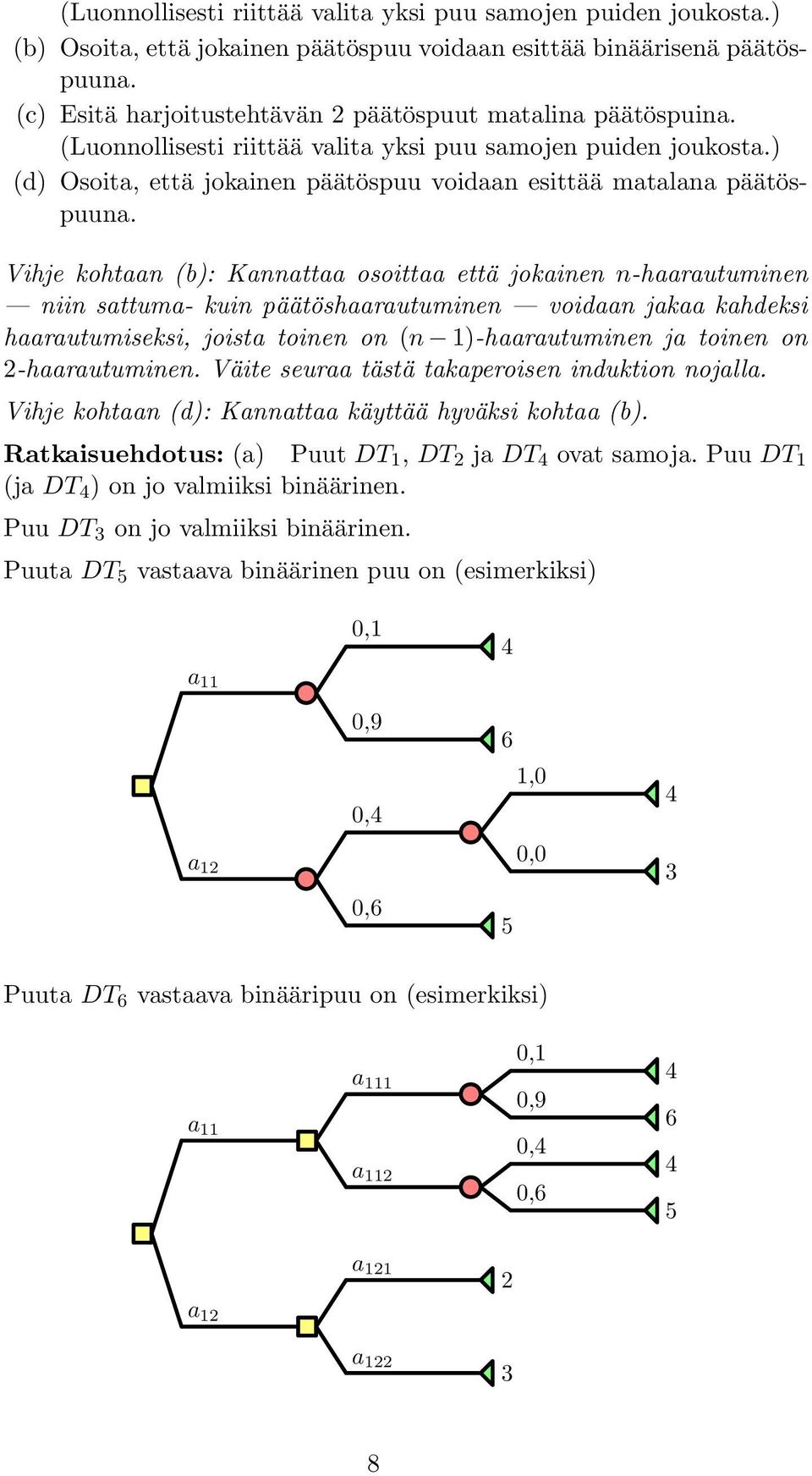 Vihje kohtaan (b): Kannattaa osoittaa että jokainen n-haarautuminen niin sattuma- kuin päätöshaarautuminen voidaan jakaa kahdeksi haarautumiseksi, joista toinen on (n 1)-haarautuminen ja toinen on