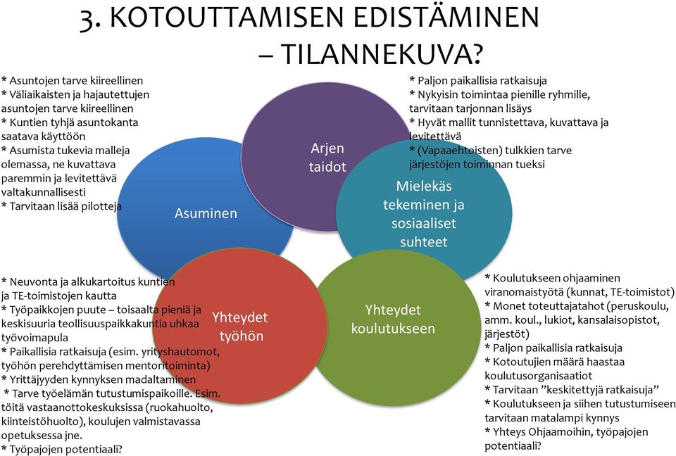 levitettävä valtakunnallisesti * Tarvitaan lisää pilotteja Asuminen Arjen taidot * Paljon paikallisia ratkaisuja * Nykyisin toimintaa pienille ryhmille, tarvitaan tarjonnan lisäys * Hyvät mallit