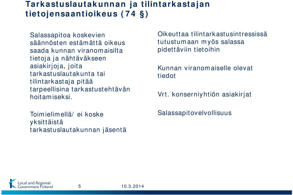 tarkastustehtävän hoitamiseksi.