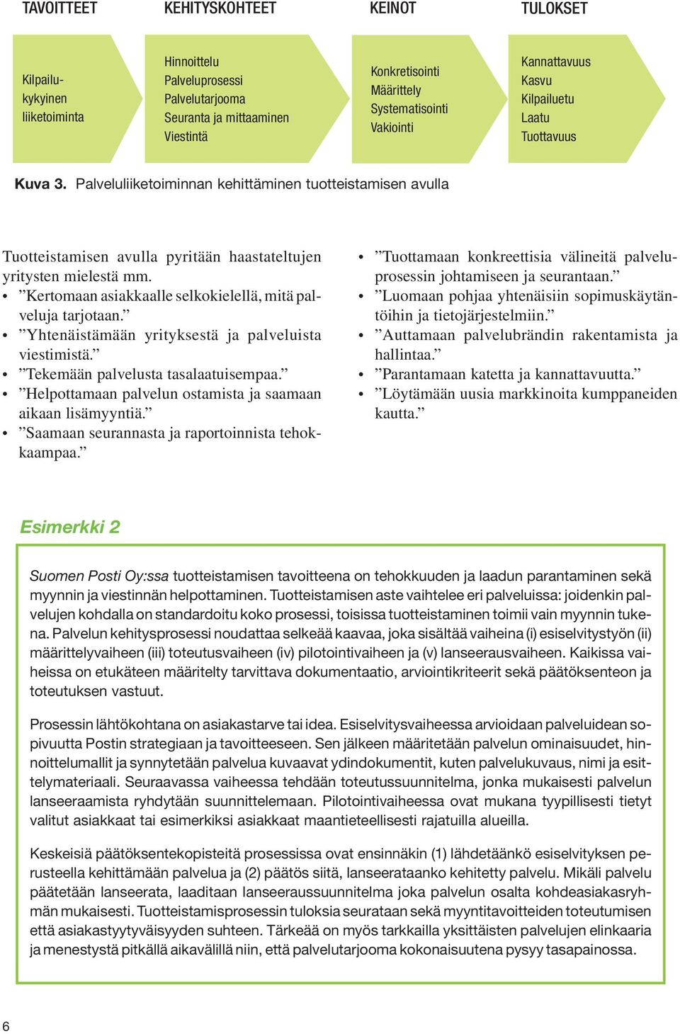 Kertomaan asiakkaalle selkokielellä, mitä palveluja tarjotaan. Yhtenäistämään yrityksestä ja palveluista viestimistä. Tekemään palvelusta tasalaatuisempaa.