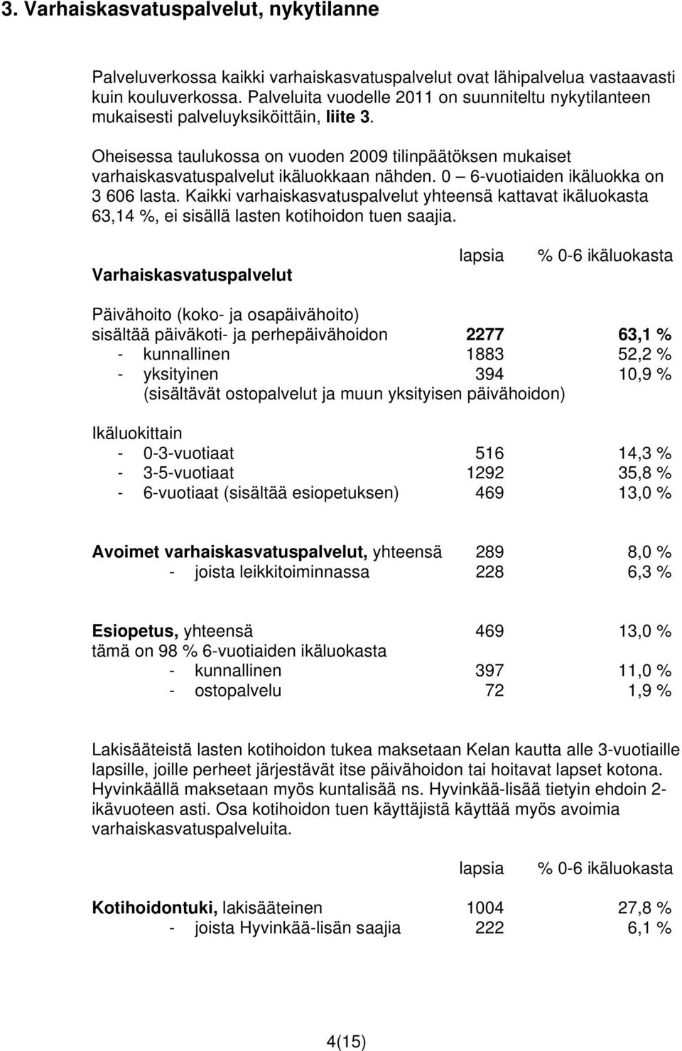 0 6-vuotiaiden ikäluokka on 3 606 lasta. Kaikki varhaiskasvatuspalvelut yhteensä kattavat ikäluokasta 63,14 %, ei sisällä lasten kotihoidon tuen saajia.