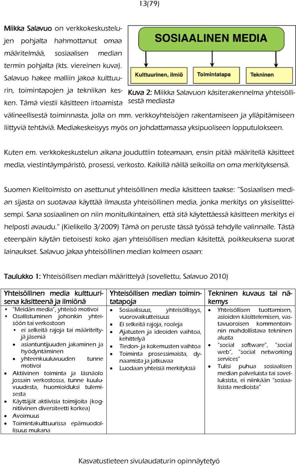 Tämä viestii käsitteen irtoamista Kuva 2: Miikka Salavuon käsiterakennelma yhteisöllisestä mediasta välineellisestä toiminnasta, jolla on mm.