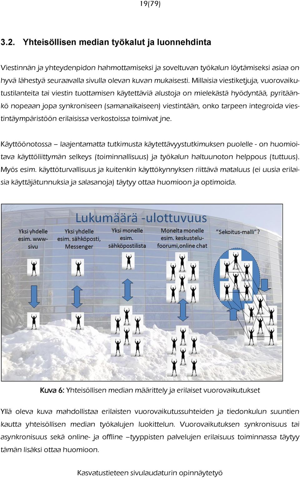 Millaisia viestiketjuja, vuorovaikutustilanteita tai viestin tuottamisen käytettäviä alustoja on mielekästä hyödyntää, pyritäänkö nopeaan jopa synkroniseen (samanaikaiseen) viestintään, onko tarpeen