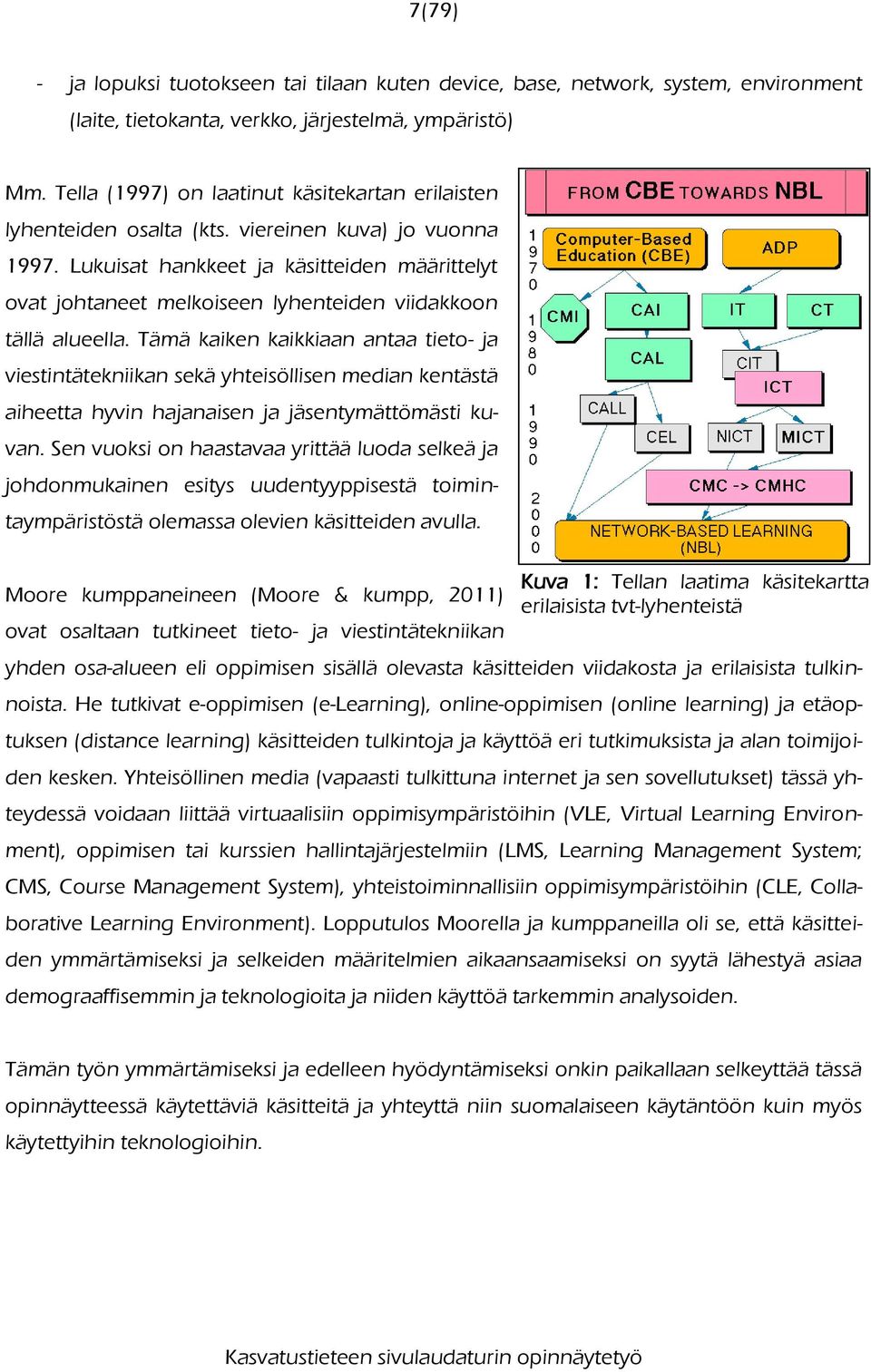 Lukuisat hankkeet ja käsitteiden määrittelyt ovat johtaneet melkoiseen lyhenteiden viidakkoon tällä alueella.