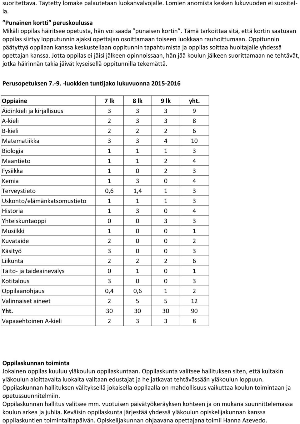 Tämä tarkoittaa sitä, että kortin saatuaan oppilas siirtyy lopputunnin ajaksi opettajan osoittamaan toiseen luokkaan rauhoittumaan.