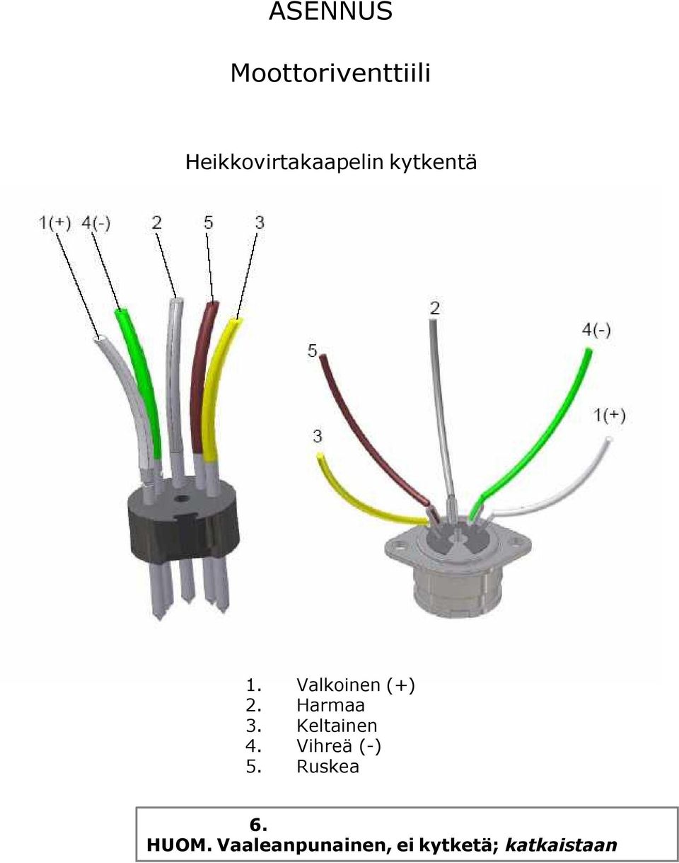 Valkoinen (+) 2. Harmaa 3. Keltainen 4.