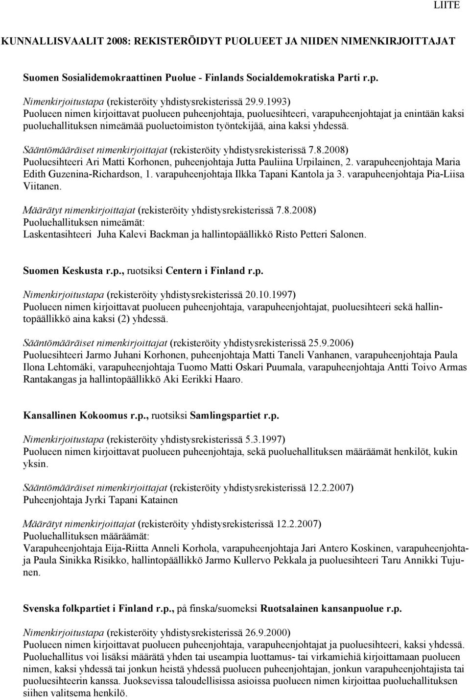 9.1993) Puolueen nimen kirjoittavat puolueen puheenjohtaja, puoluesihteeri, varapuheenjohtajat ja enintään kaksi puoluehallituksen nimeämää puoluetoimiston työntekijää, aina kaksi yhdessä.