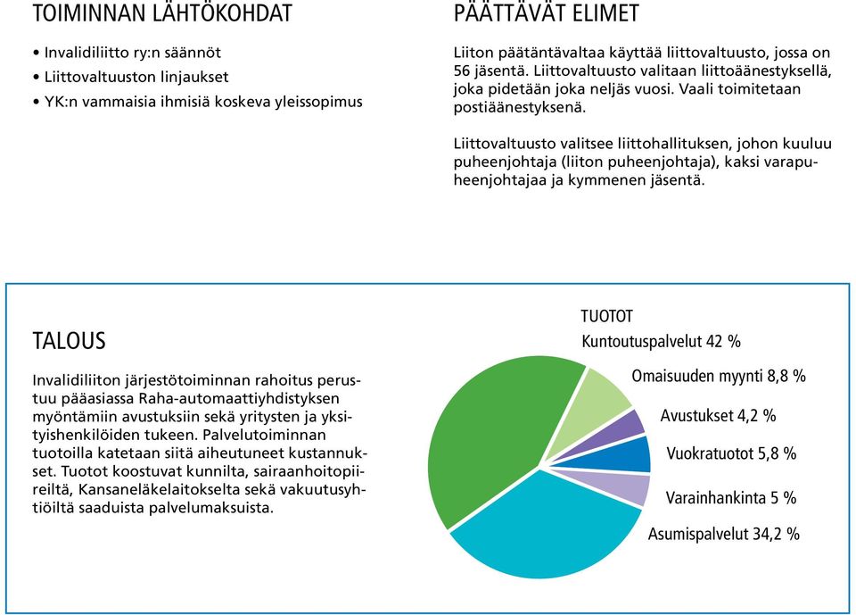 Liittovaltuusto valitsee liittohallituksen, johon kuuluu puheenjohtaja (liiton puheenjohtaja), kaksi varapuheenjohtajaa ja kymmenen jäsentä.