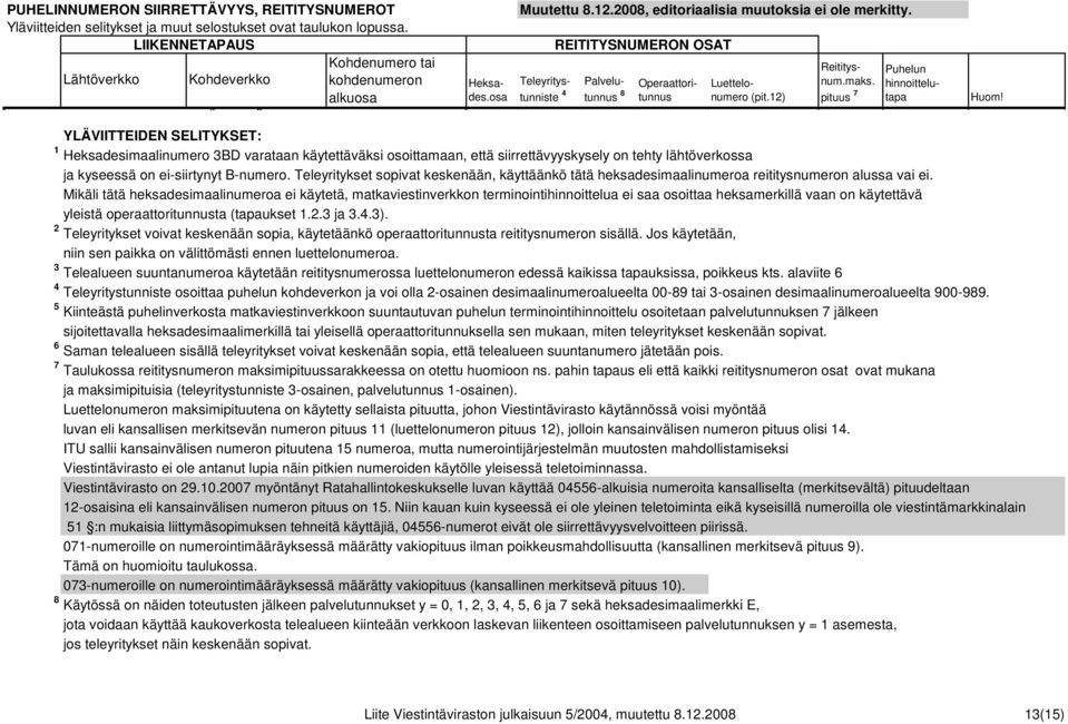 Mikäli tätä heksadesimaalinumeroa ei käytetä, matkaviestinverkkon terminointihinnoittelua ei saa osoittaa heksamerkillä vaan on käytettävä yleistä operaattoritunnusta (tapaukset 1.2.3 ja 3.4.3).