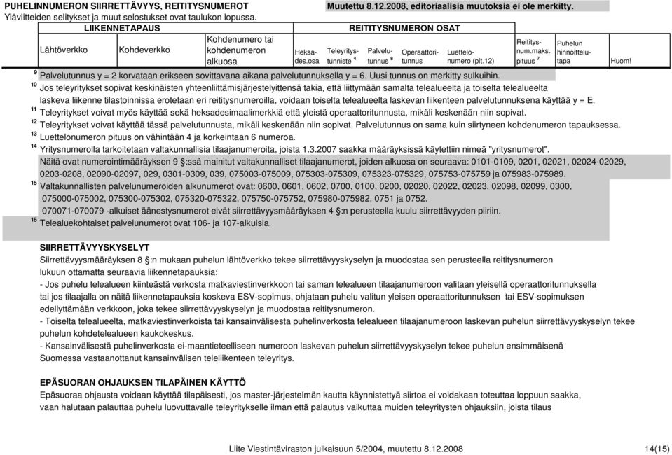 reititysnumeroilla, voidaan toiselta telealueelta laskevan liikenteen palvelutunnuksena käyttää y = E.