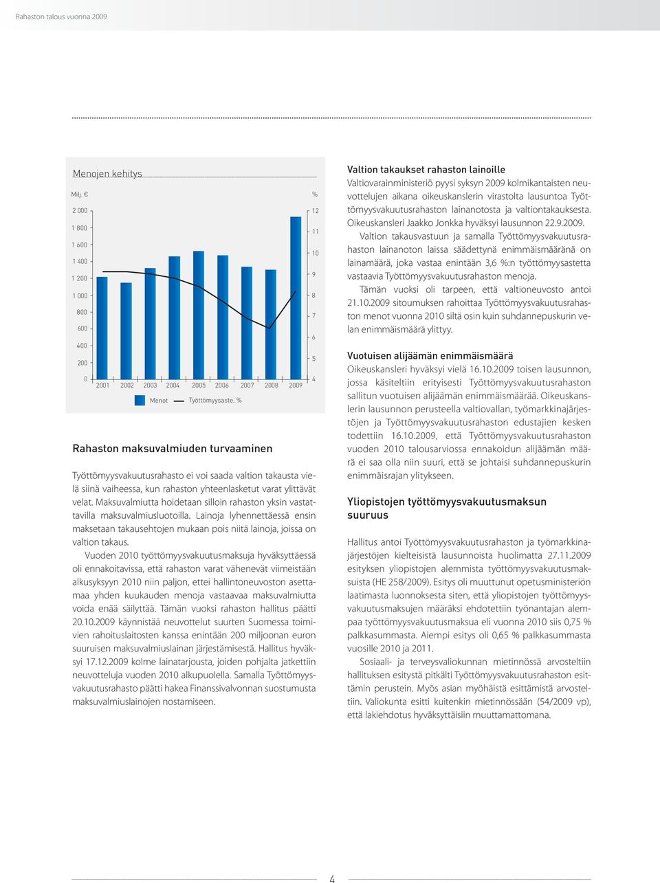 valtion takausta vielä siinä vaiheessa, kun rahaston yhteenlasketut varat ylittävät velat. Maksuvalmiutta hoidetaan silloin rahaston yksin vastattavilla maksuvalmiusluotoilla.