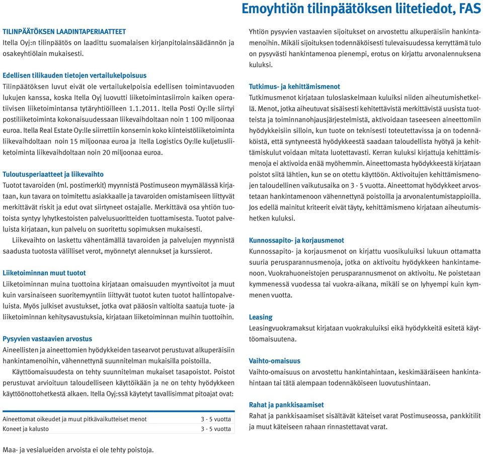 operatiivisen liiketoimintansa tytäryhtiöilleen 1.1.2011. Itella Posti Oy:lle siirtyi postiliiketoiminta kokonaisuudessaan liikevaihdoltaan noin 1 100 miljoonaa euroa.