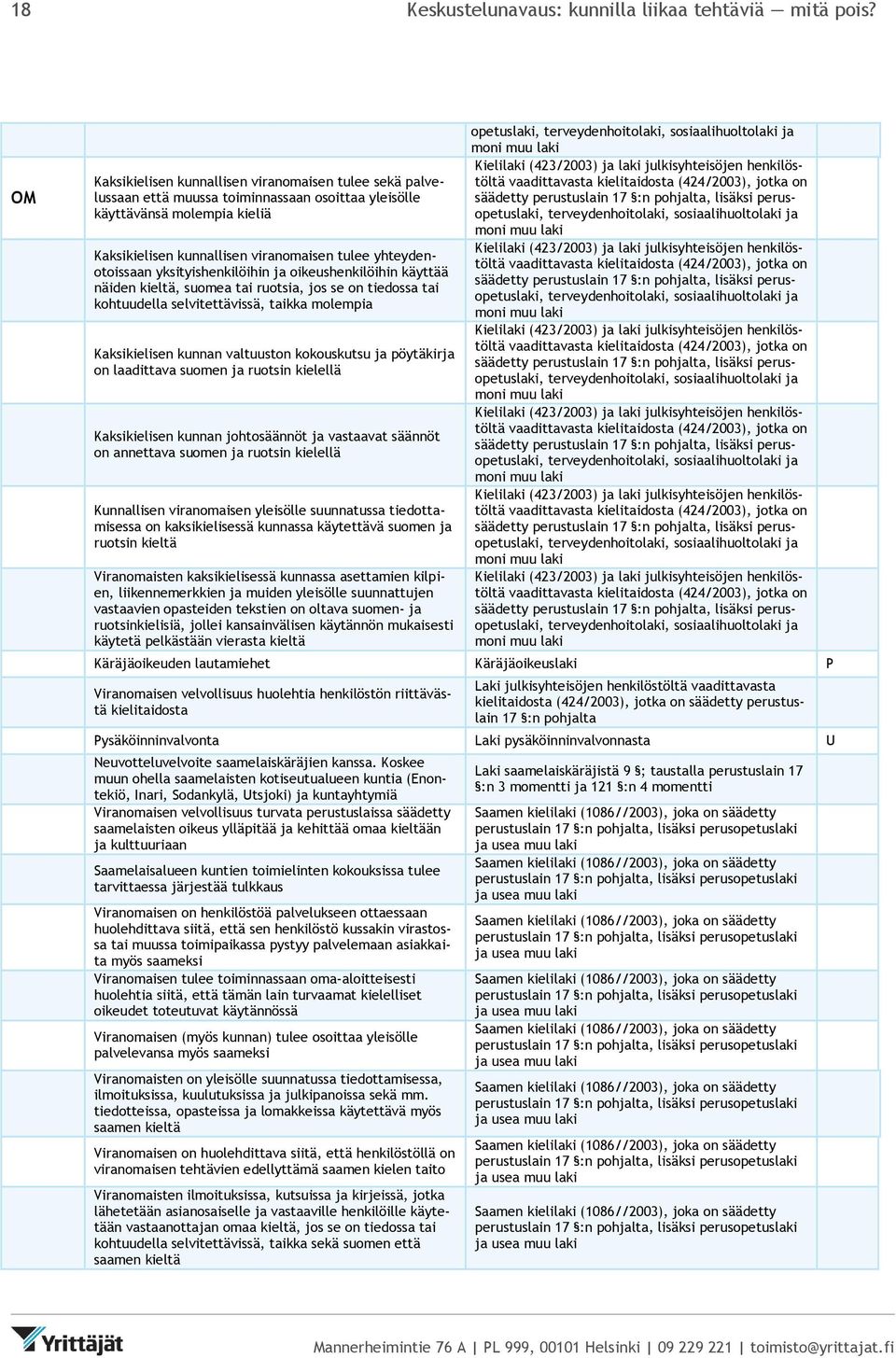 yhteydenotoissaan yksityishenkilöihin ja oikeushenkilöihin käyttää näiden kieltä, suomea tai ruotsia, jos se on tiedossa tai kohtuudella selvitettävissä, taikka molempia Kaksikielisen kunnan