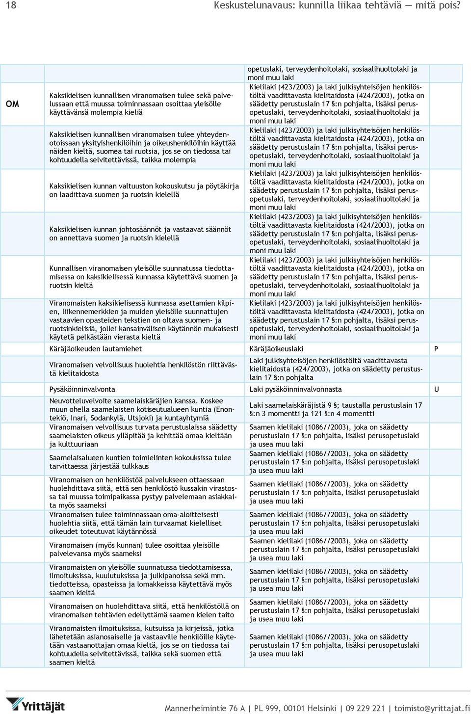 yhteydenotoissaan yksityishenkilöihin ja oikeushenkilöihin käyttää näiden kieltä, suomea tai ruotsia, jos se on tiedossa tai kohtuudella selvitettävissä, taikka molempia Kaksikielisen kunnan