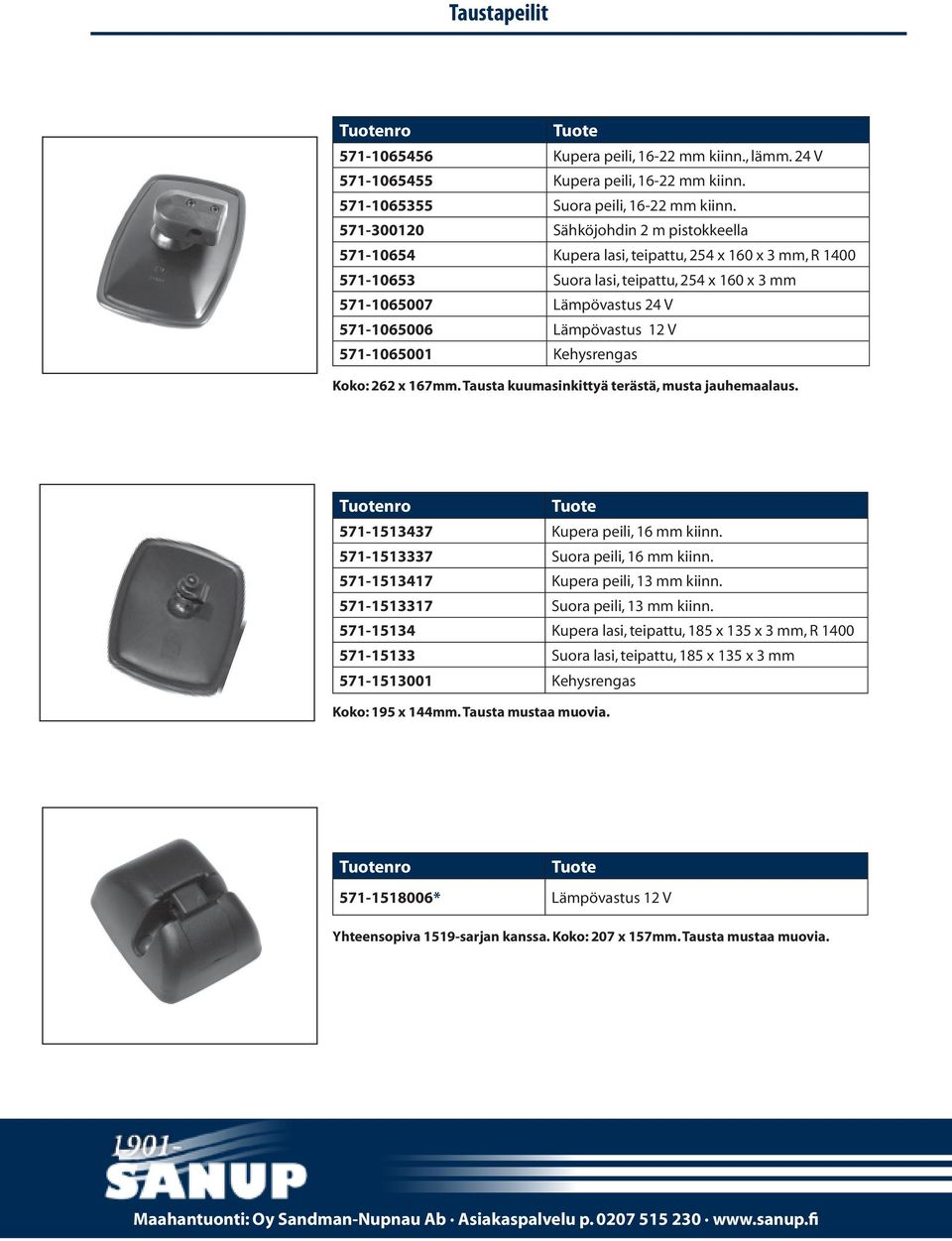 12 V 571-1065001 Kehysrengas Koko: 262 x 167mm. Tausta kuumasinkittyä terästä, musta jauhemaalaus. nro 571-1513437 Kupera peili, 16 mm kiinn. 571-1513337 Suora peili, 16 mm kiinn.