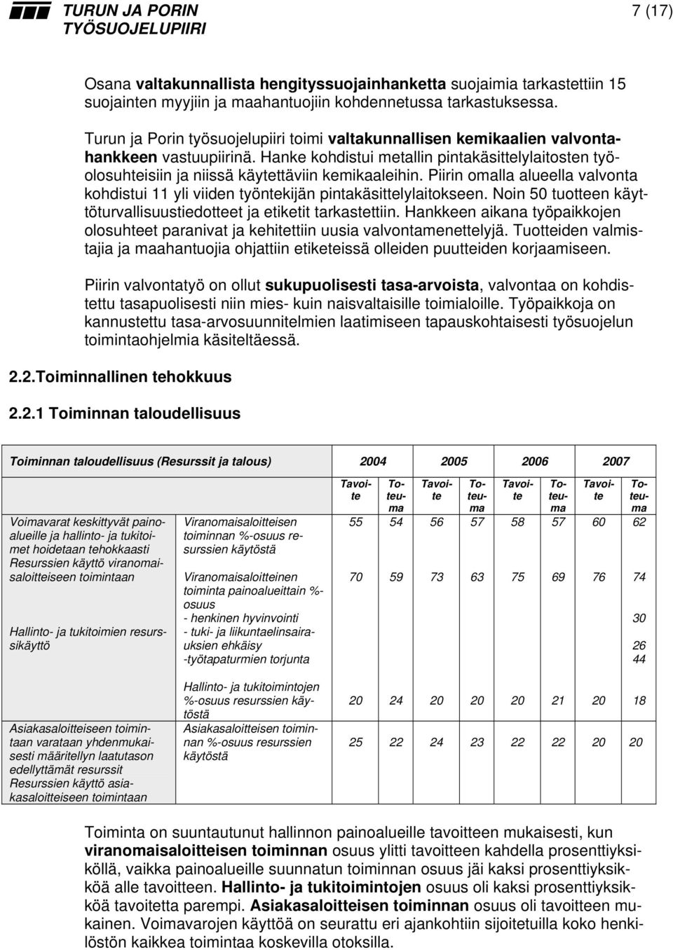 Hanke kohdistui metallin pintakäsittelylaitosten työolosuhteisiin ja niissä käytettäviin kemikaaleihin. Piirin omalla alueella valvonta kohdistui 11 yli viiden työntekijän pintakäsittelylaitokseen.