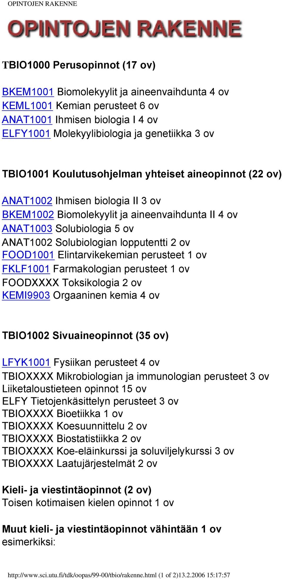 lopputentti 2 ov FOOD1001 Elintarvikekemian perusteet 1 ov FKLF1001 Farmakologian perusteet 1 ov FOODXXXX Toksikologia 2 ov KEMI9903 Orgaaninen kemia 4 ov TBIO1002 Sivuaineopinnot (35 ov) LFYK1001