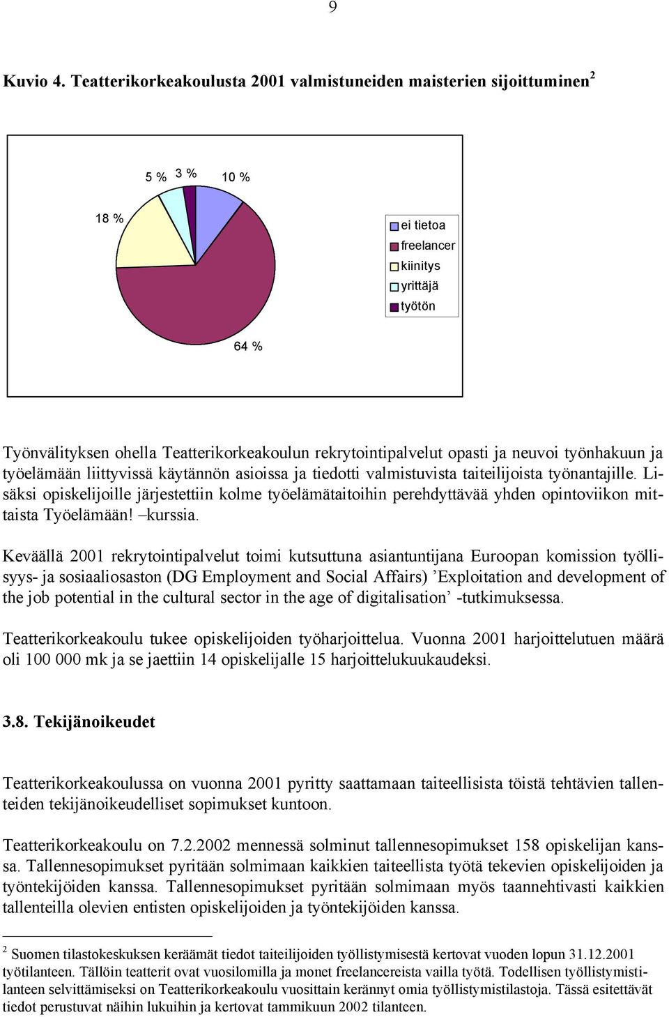 rekrytointipalvelut opasti ja neuvoi työnhakuun ja työelämään liittyvissä käytännön asioissa ja tiedotti valmistuvista taiteilijoista työnantajille.