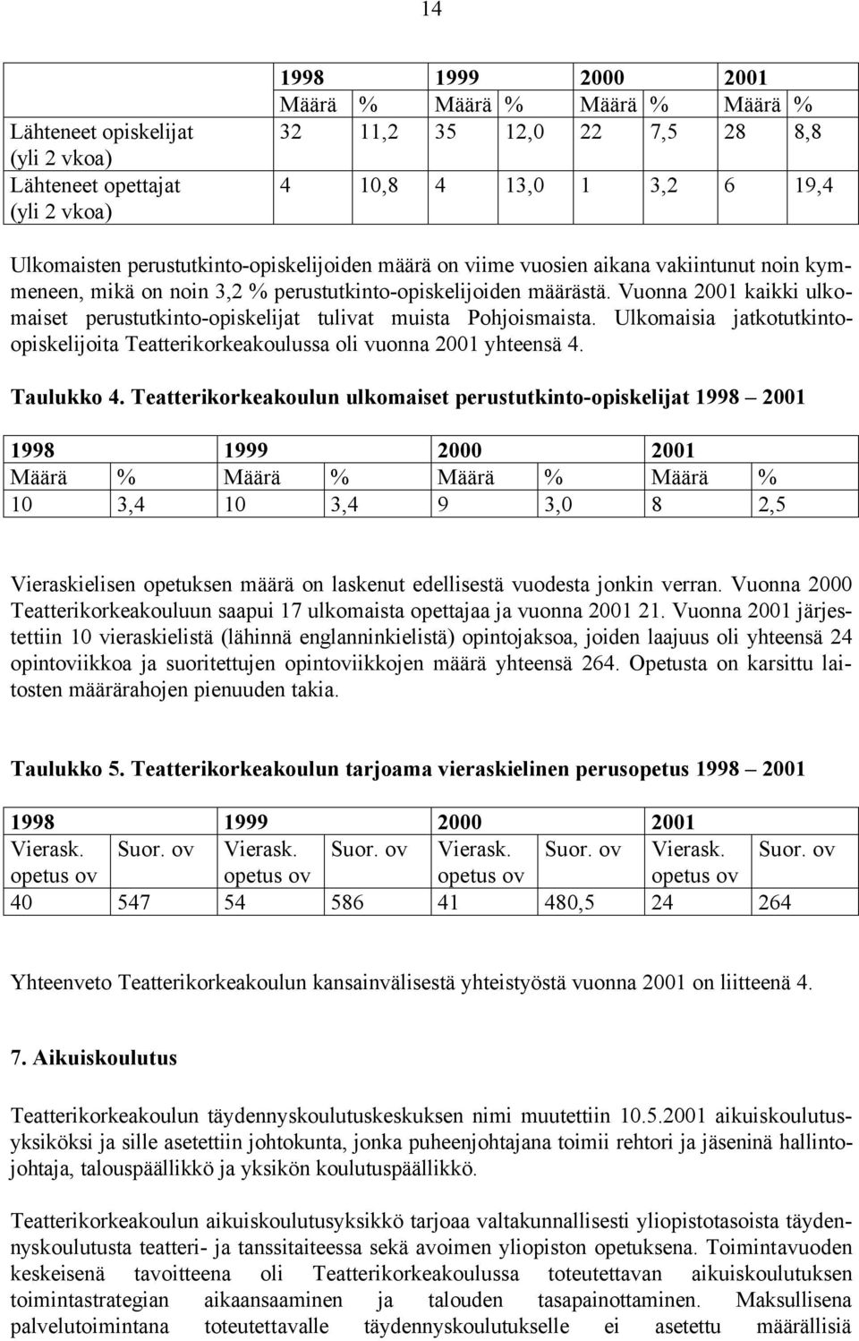 Vuonna 2001 kaikki ulkomaiset perustutkinto-opiskelijat tulivat muista Pohjoismaista. Ulkomaisia jatkotutkintoopiskelijoita Teatterikorkeakoulussa oli vuonna 2001 yhteensä 4. Taulukko 4.